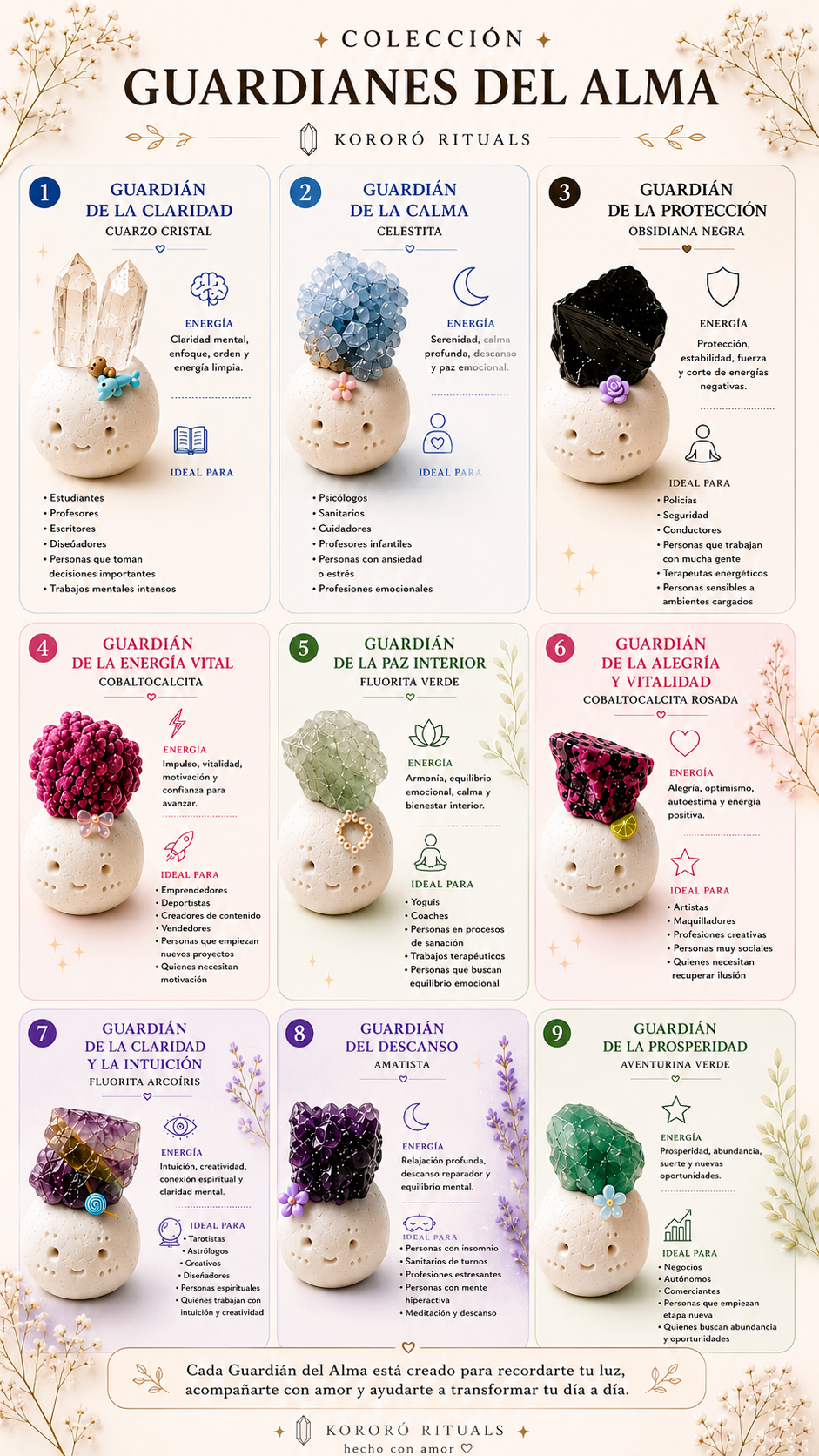Colección Guardianes del Alma-Piedras Energéticas Naturales