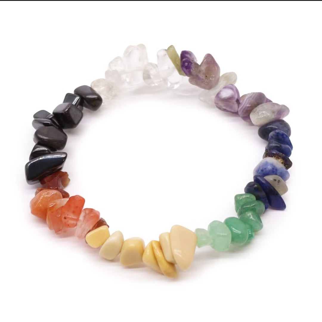Pulseras de Piedras Naturales · Colección Energética